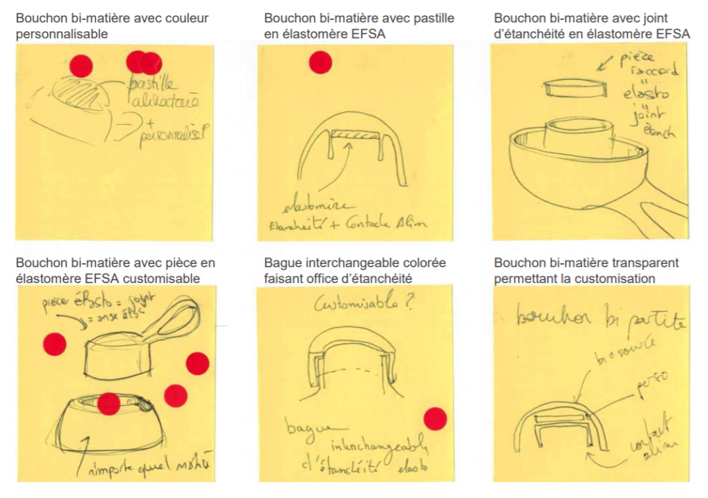 Brainstorming bouchon Gobi